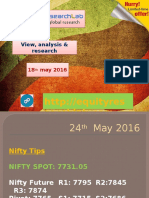 Equity Research Lab 24 May Nifty Report