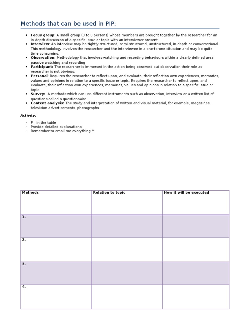 PIP Research Methods Overview | PDF | Interview | Survey Methodology