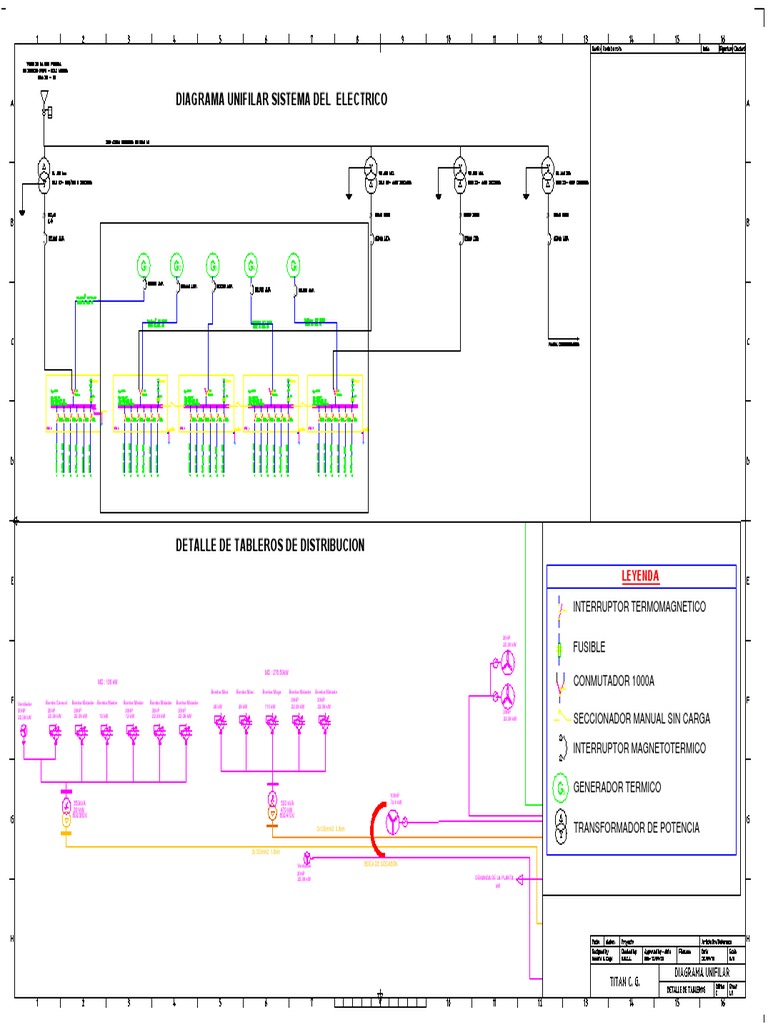 Diagrama General de Instalaciones Electricas | PDF