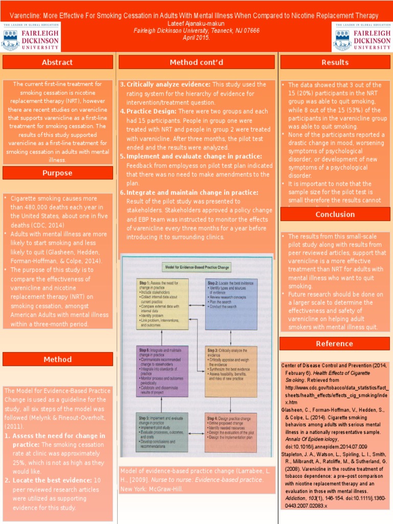 EBP Poster PDF Smoking Cessation Evidence Based Practice