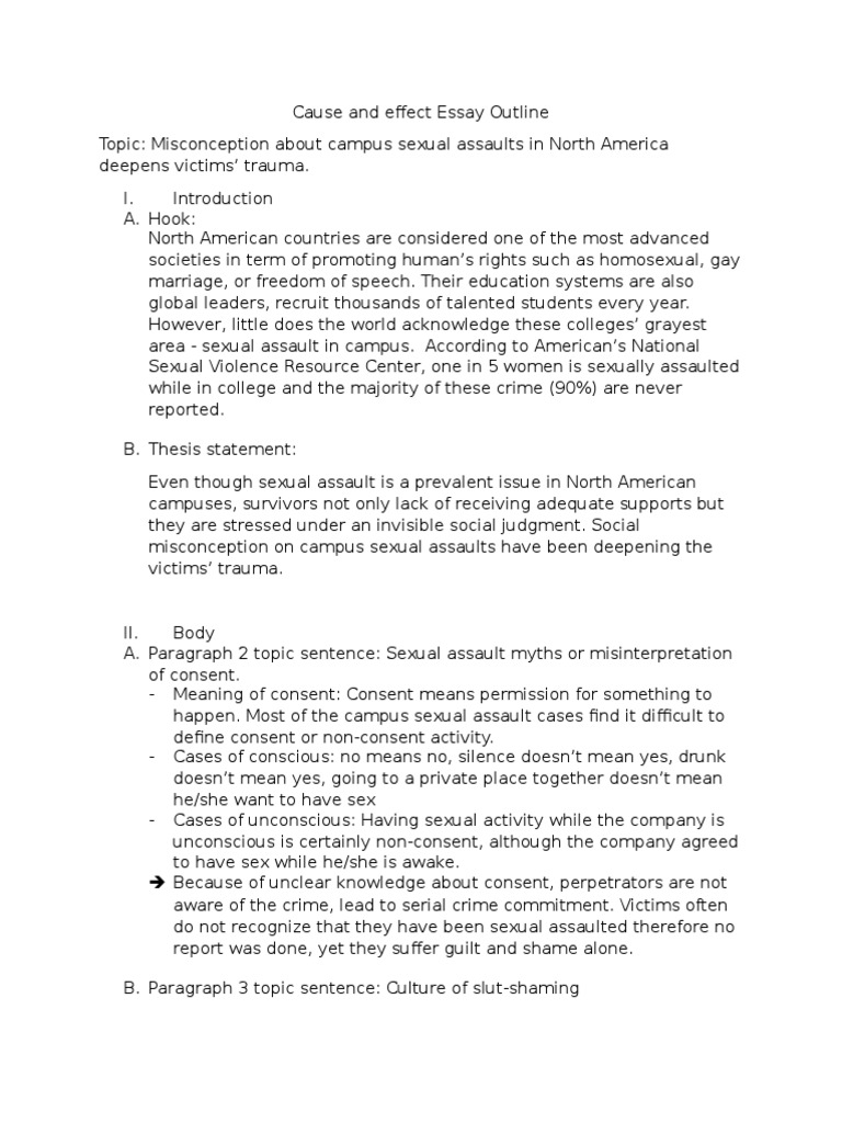 prevention of sexual abuse essay