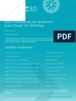 Quick Charge Device List