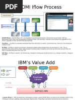 sap dell BOOMI Process