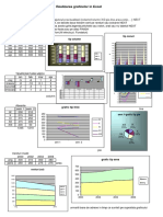 Grafice in Excel