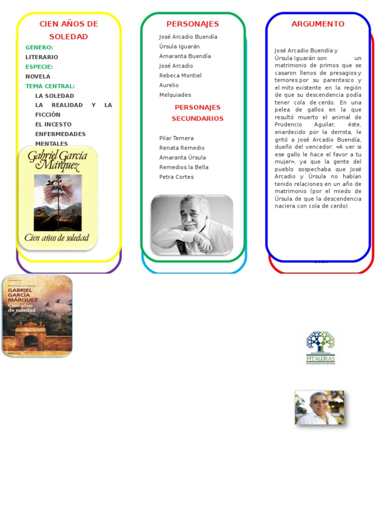 Genero Literario De Cien Años De Soledad Triptico Cien Años de Soledad | PDF