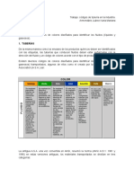 Trabajo Codigo de Tuberias