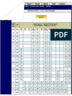 Reference Tables A.S.A. Pipe Schedules