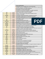 NCPC_TABELA_DE_PRAZOS_NCPC_TELEGRAM.pdf