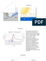 Diseño de Obras Hidraulicas