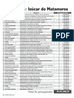 Lista de Proyectos para El Distrito 14