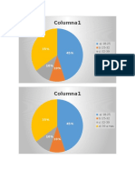 Graficas Molina