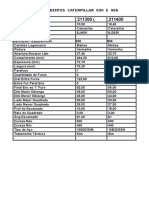 Especificações de dentes Caterpillar 930 e 966