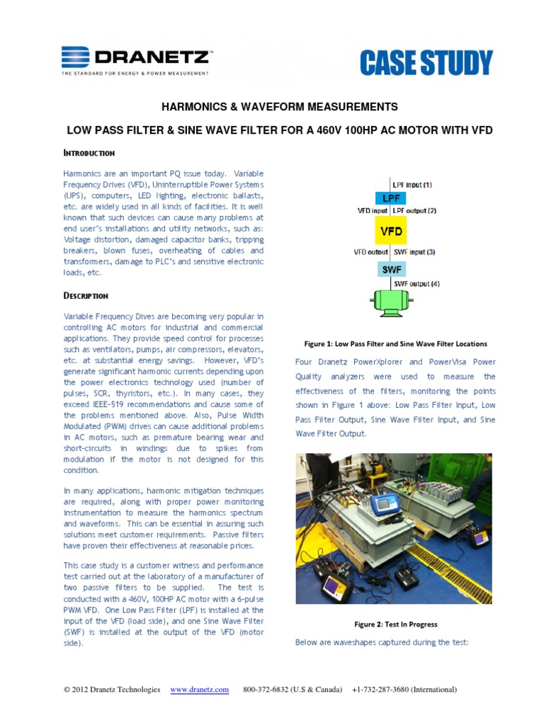 Vfd manufacturers in usa picture