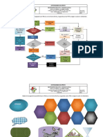 Flujograma Diagramas