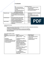 partitioning lesson plan transcript