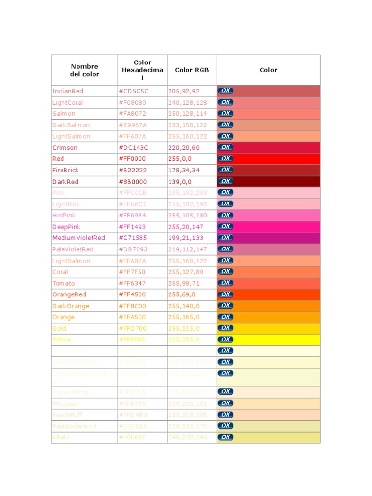 Color Codes and Names Reference Guide | PDF | Cascading Style Sheets ...