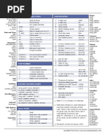 CSS Cheat Sheet | PDF | Cascading Style Sheets | Graphic Design