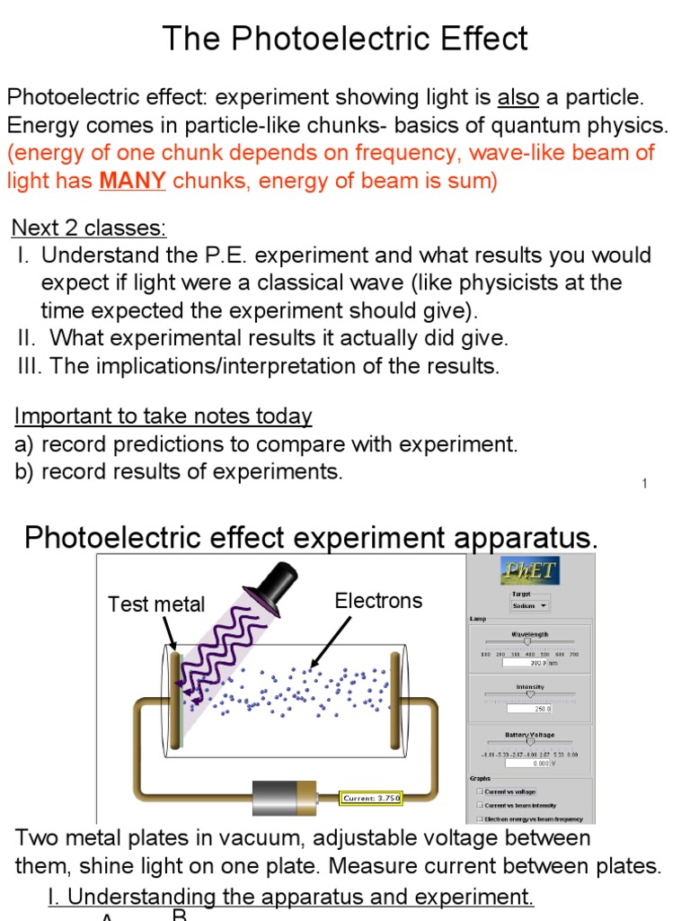 Photoelectric effect experiment pdf image