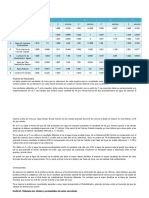 Reporte Diuresis