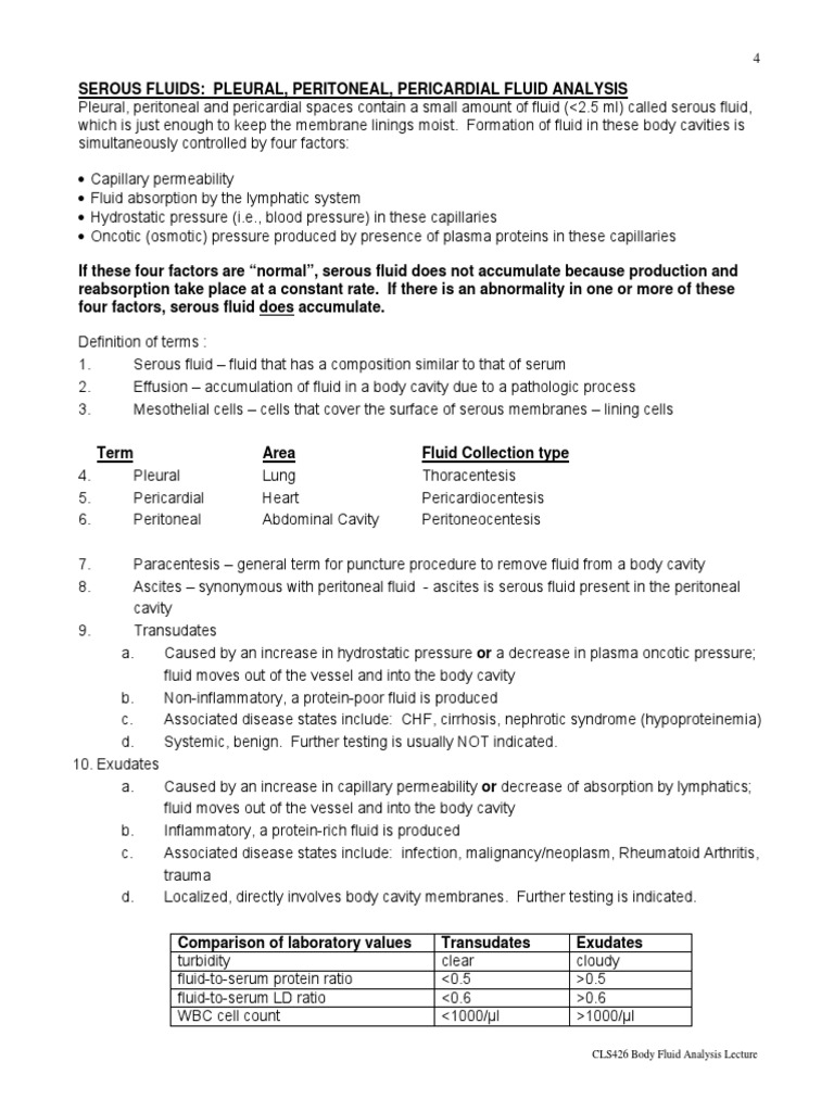 Classification and Analysis of Serous Fluid Effusions A Guide to
