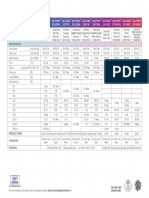 03 Distilled Fatty Acids