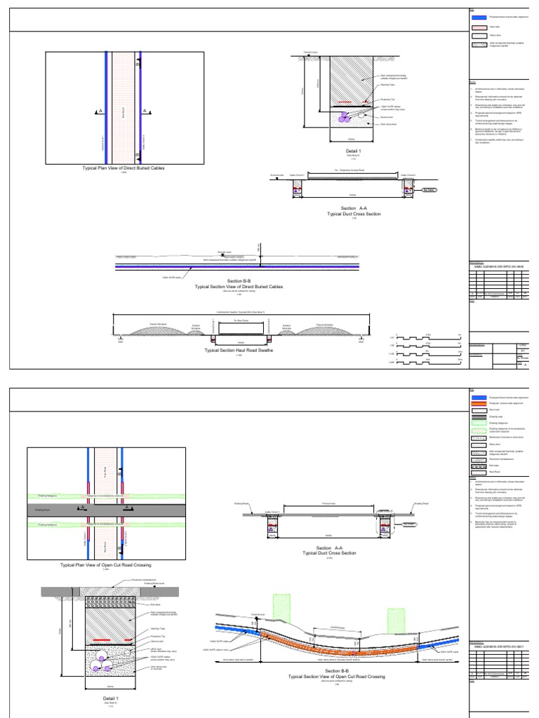 Underground Cable Installation Guidelines | PDF | Duct (Flow) | Road