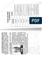 REFLEXOTERAPIE - afectiuni1(1).pdf