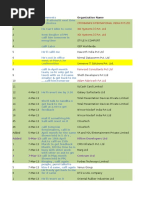 Download Overall Calling List by AbdullahManihar SN313776827 doc pdf