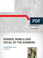 Gender, Mobile and Social Statistics