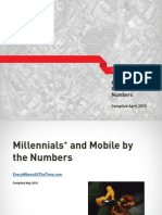 Millennials Mobile and Social Statistics