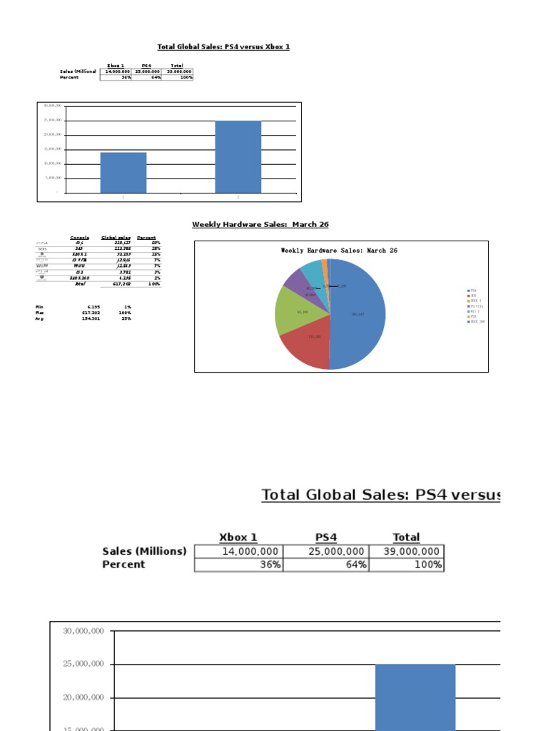 Xalex Parent - Hardware Sales | PDF