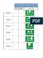 Inventario de Señalizaciones