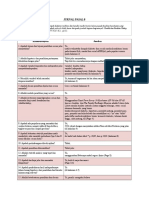 Contoh Kritikan Jurnal Endokrin