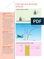 Free Fall and Terminal Velocity: 1 Gravity: Action at A Distance