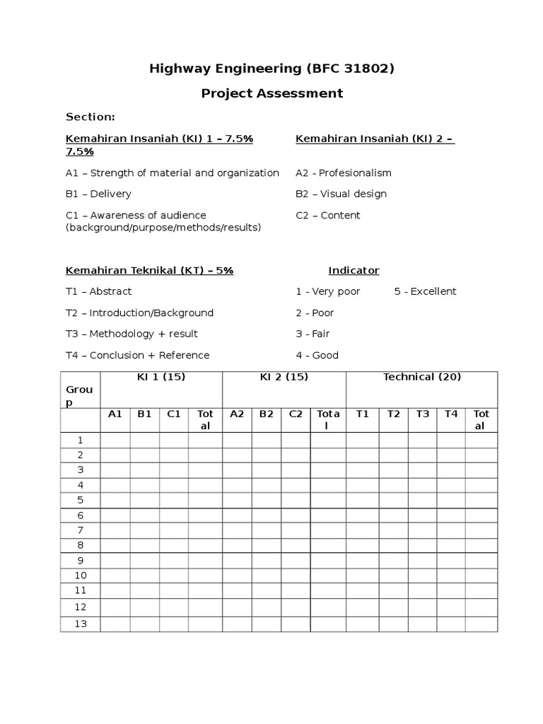 Highway Engineering Project Assessment Guide | PDF | Art