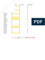 01 Test Results Unit 1