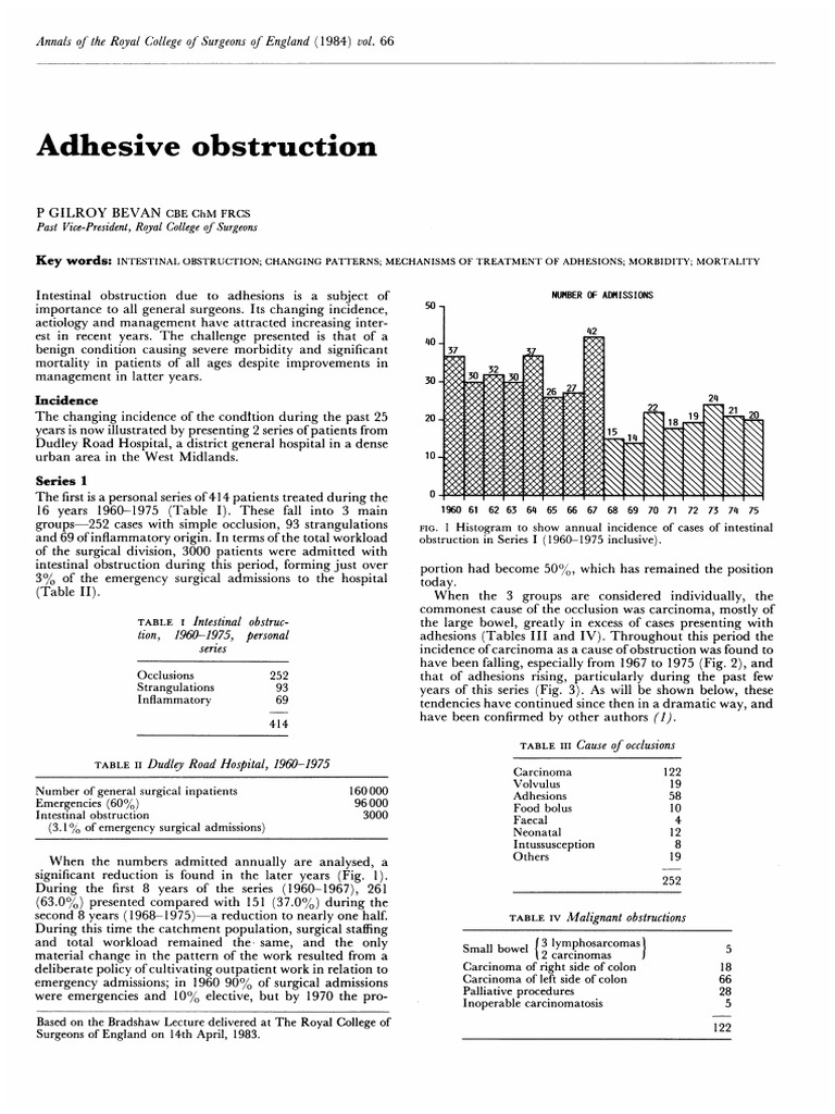 Adhesive Obstruction Coagulation Gastroenterology
