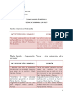 Analisis Vs Opinion