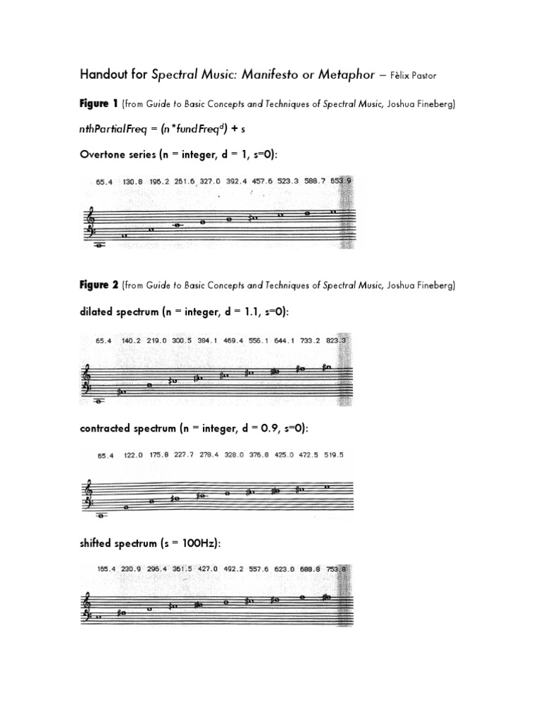 Spectral Music Techniques Guide | PDF