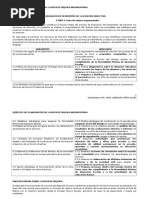 Ejercicio Ruta de Mejora Argumentada