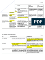 edfx316 goal setting plan