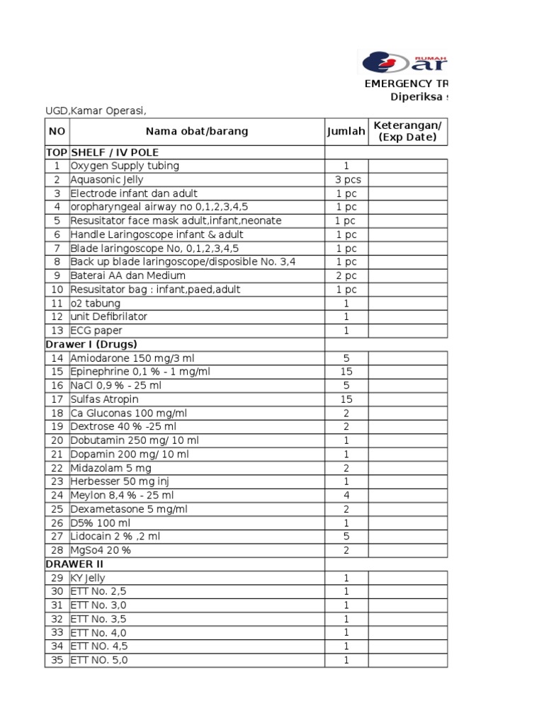 CECK LIST TROLLEY EMERGENCY.xlsx Medical Treatments Medical Equipment