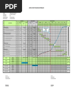 contoh time schedule