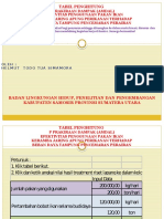 Tabel Penghitung Prakiraan Dampak (Amdal) Efektivitas Penggunaan Pakan Ikan Keramba Jaring Apung Perikanan Terhadap Beban Daya Tampung Pencemaran Perairan