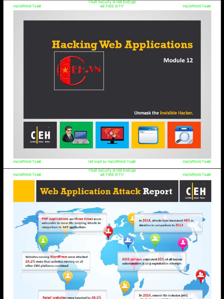 CEH Module 12 | PDF | Computer Security | Security