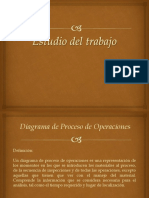 6- Diagrama de Operacioness
