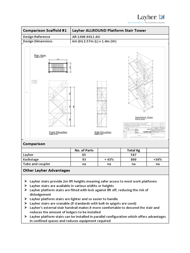 Samples Layher Scaffold Comparisons Weight Scaffolding Stairs
