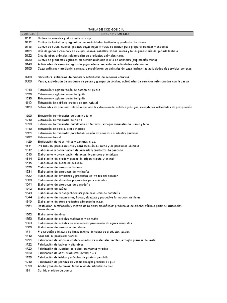 Tabla de Codigos Ciiu | PDF | Transporte | Hierro