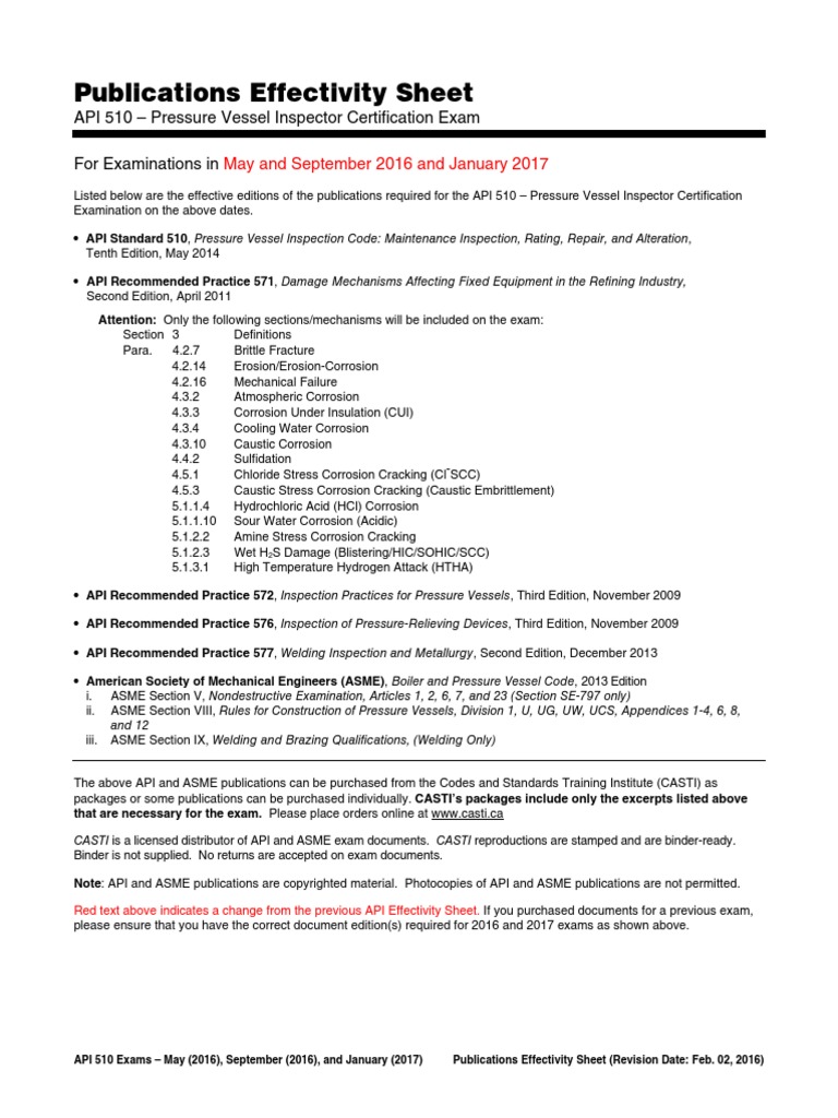 API 510 Effectivity Sheet PDF Corrosion Hydrochloric Acid