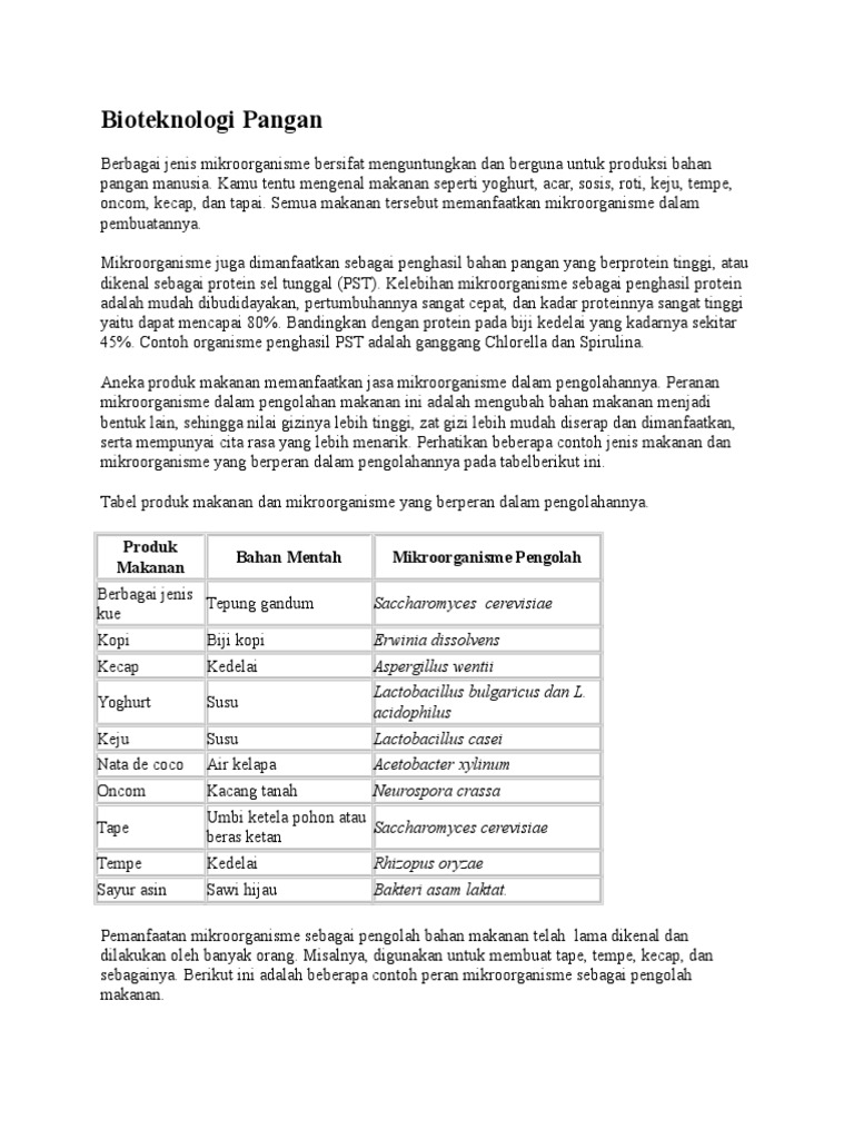 Bioteknologi Pangan Doc